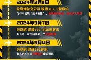 府谷印度空难伤亡惨重，安全事故频发，波音再添“麻烦事”｜图览天下