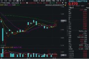 府谷算力反复活跃，创业板人工智能四连阳！新易盛涨超2%再创阶段新高，龙虎榜机构席位大额加仓